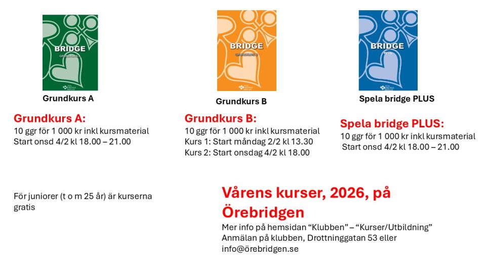 Kurser vårterminen 26