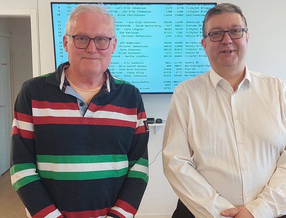 Martin & Calle försvarade Filbyters färger i säsongens sista DM-final