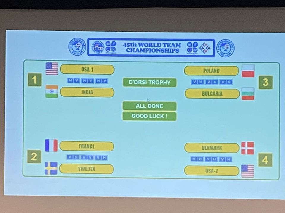 Veteranlagens val med seating rights