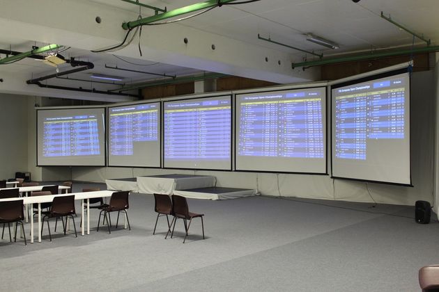 Resultathörnan i den gigantiska cafeterian