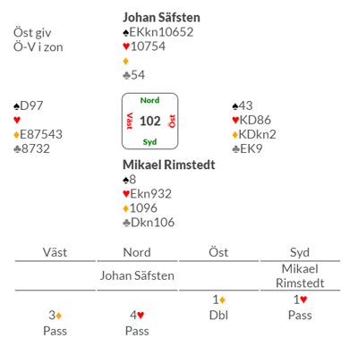 Giv 102 JSM Par 2014